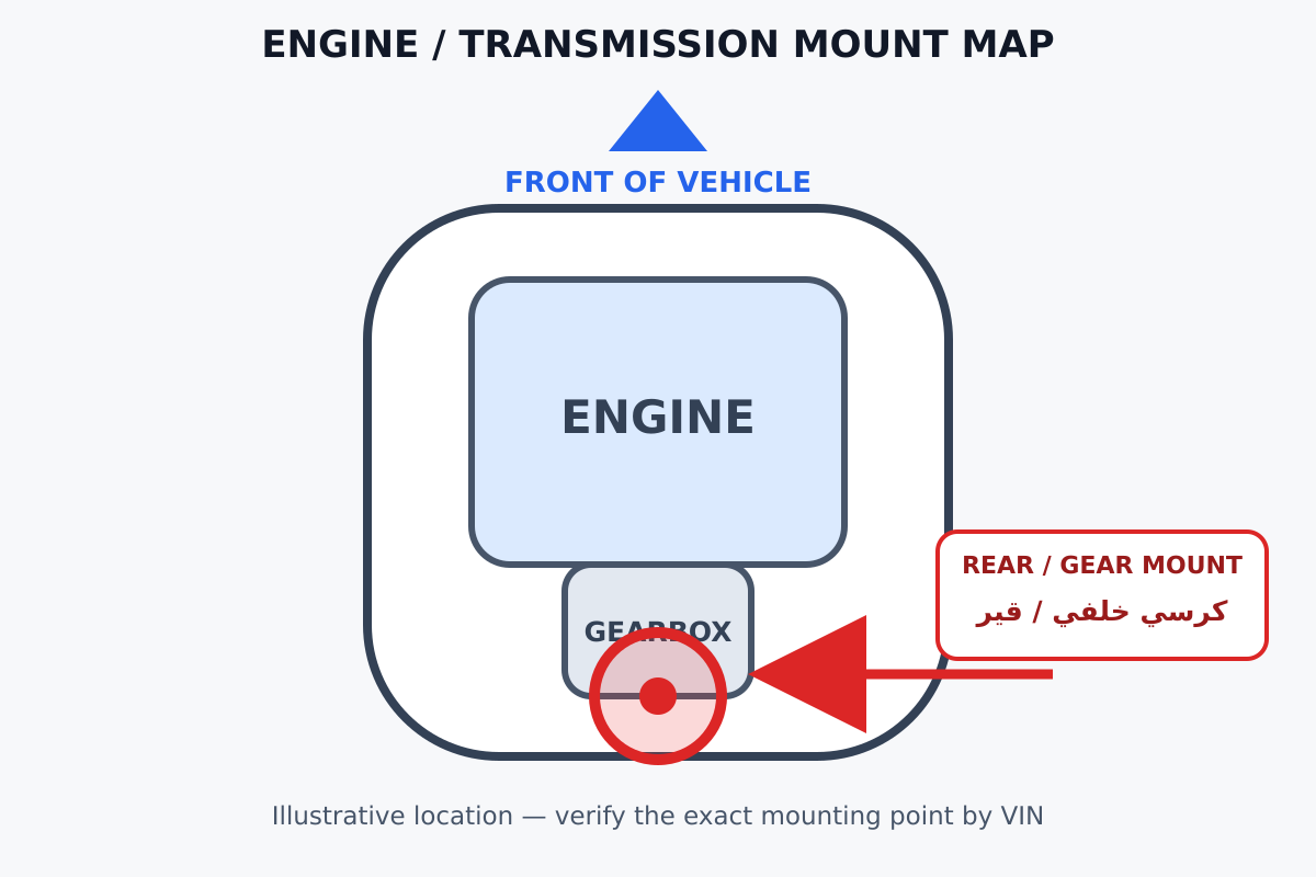 خارطة موقع كرسي مكينة وقير خلفي 12371-F4030 | Rear Engine / Transmission Mount location map